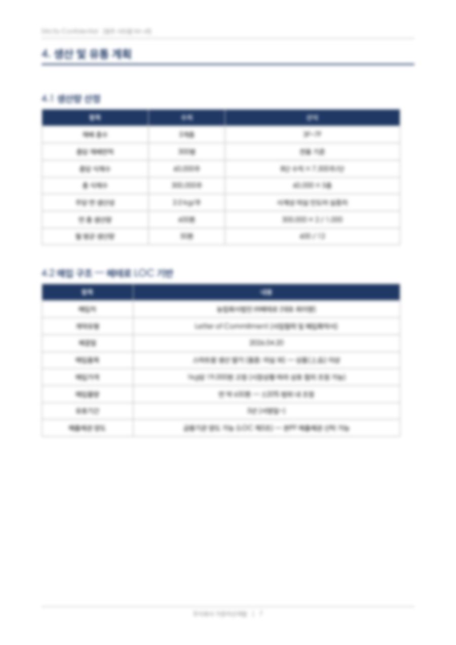 투자 유치 IM (투자설명서) 7페이지