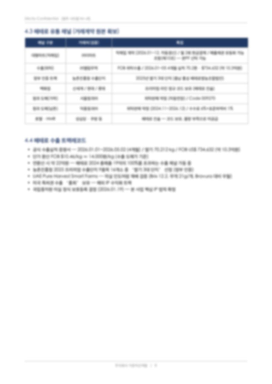 투자 유치 IM (투자설명서) 8페이지