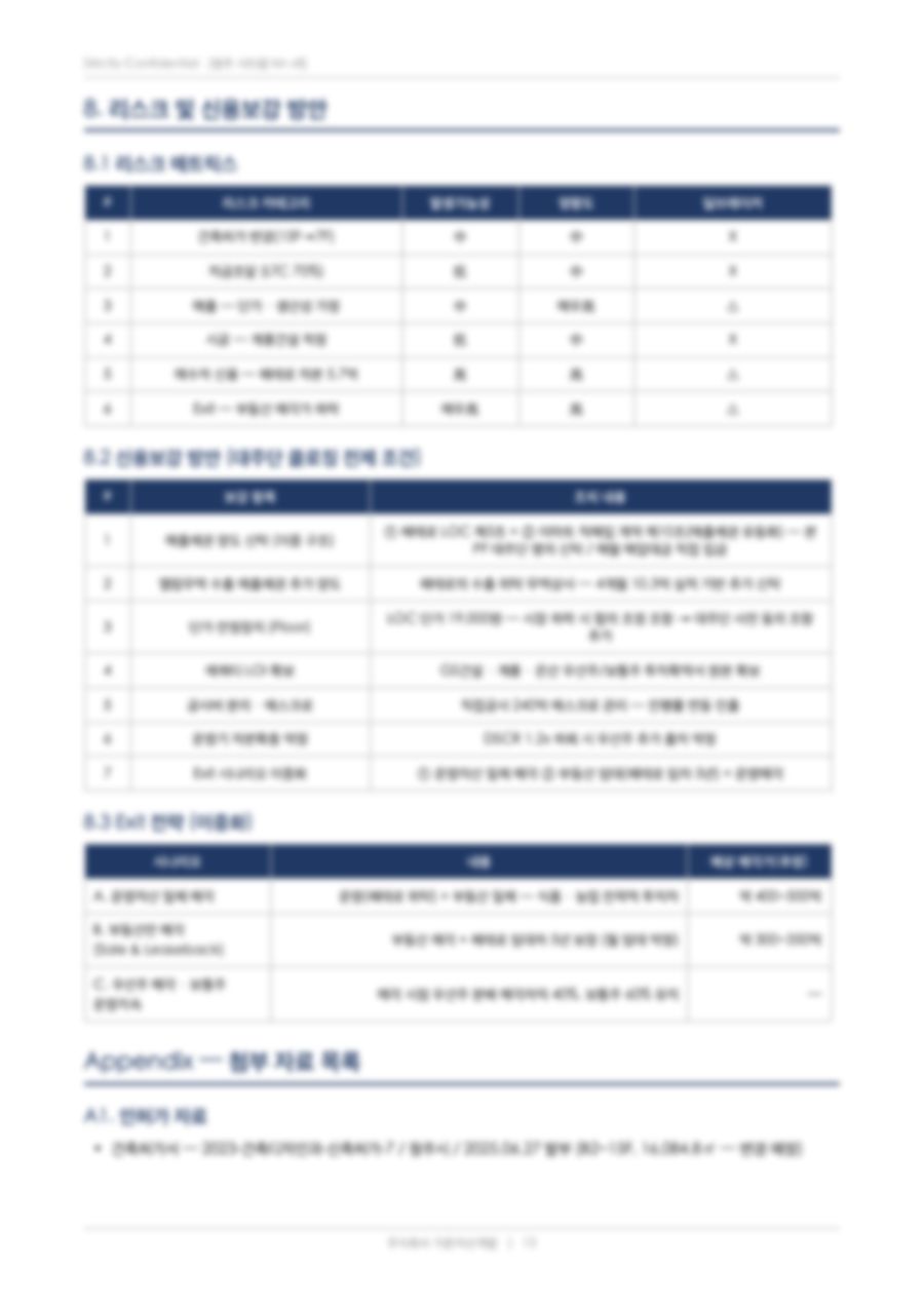 투자 유치 IM (투자설명서) 13페이지