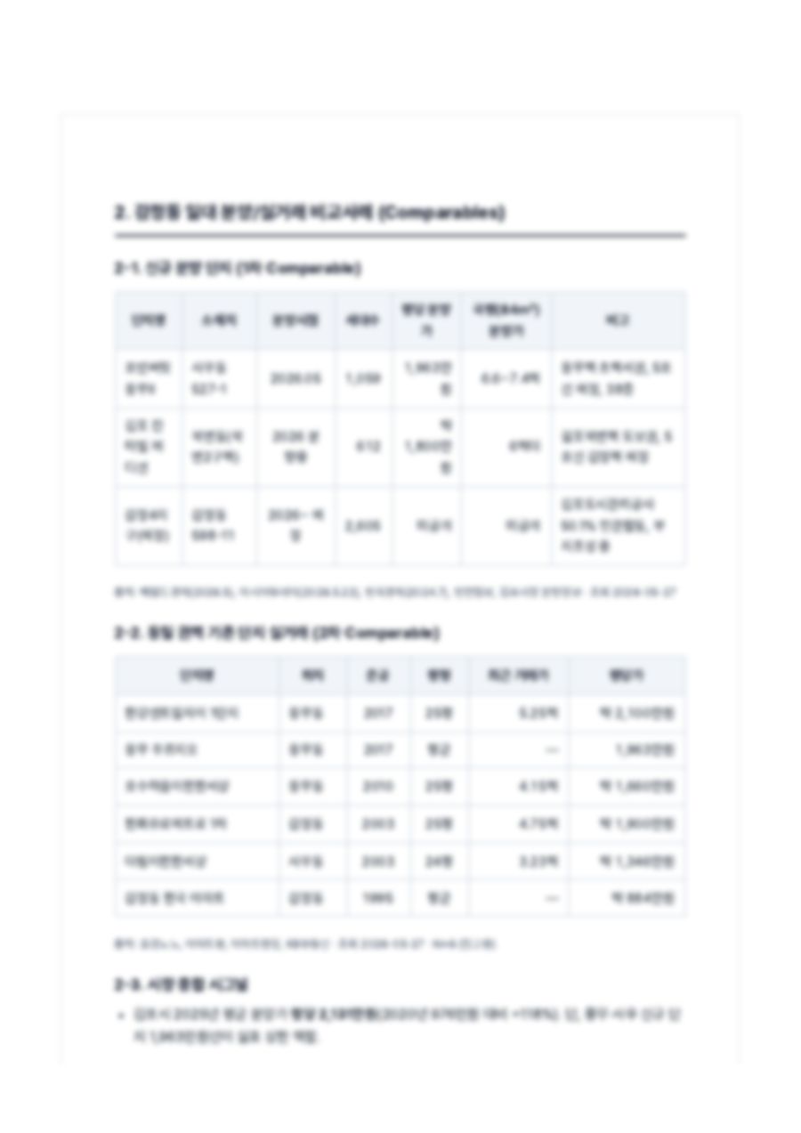 공동주택 분양가 시장조사 보고서 5페이지