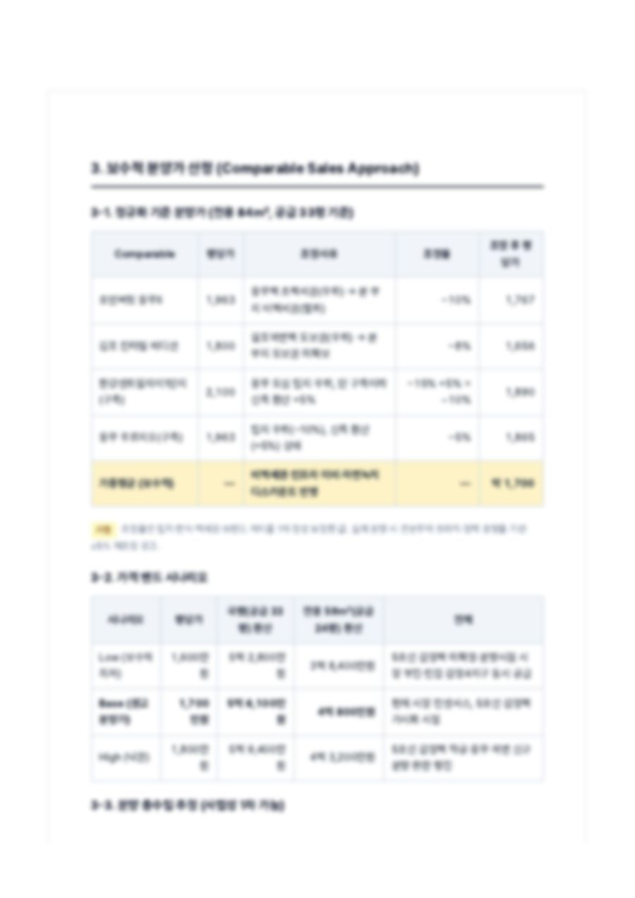공동주택 분양가 시장조사 보고서 7페이지
