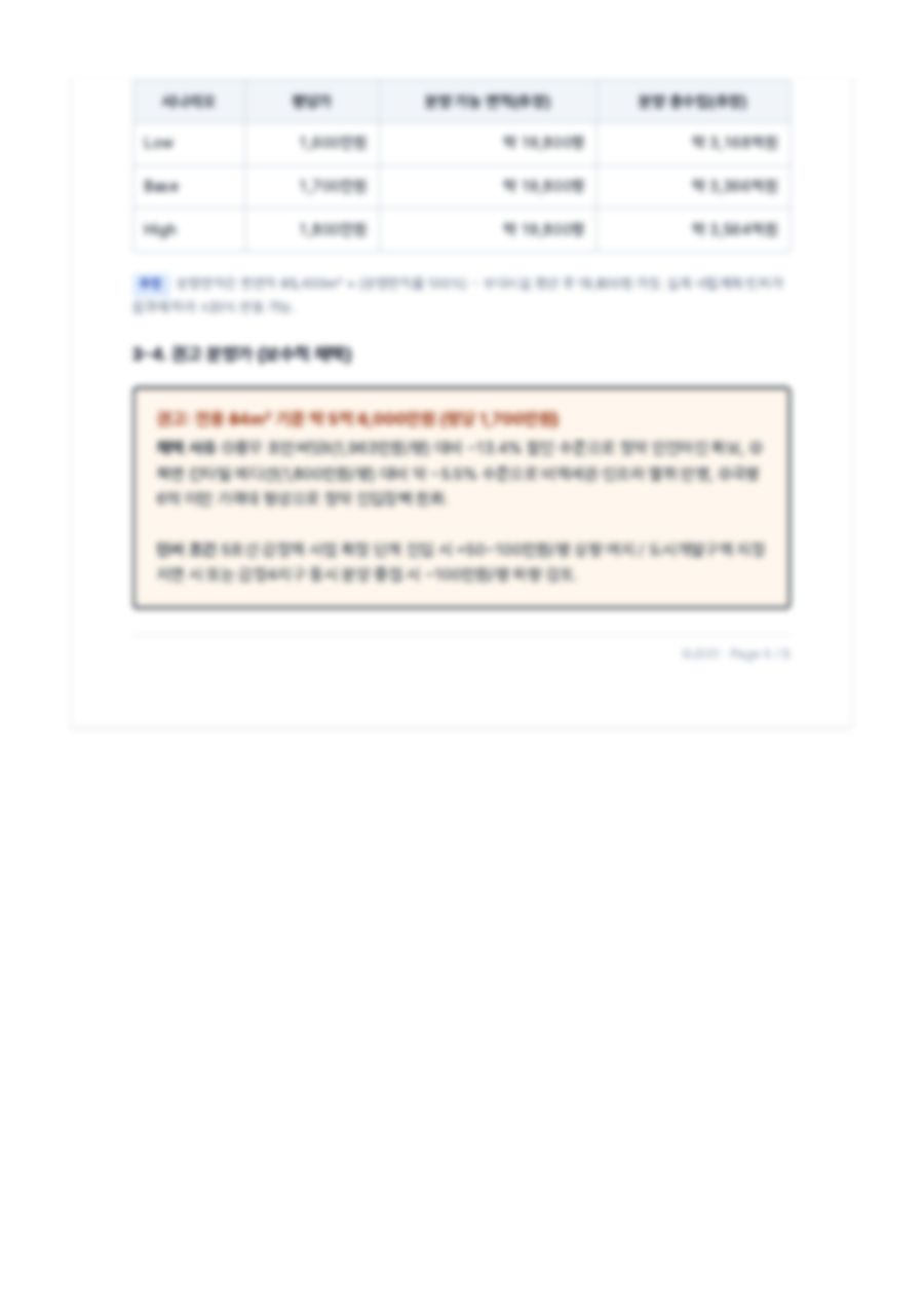 공동주택 분양가 시장조사 보고서 8페이지