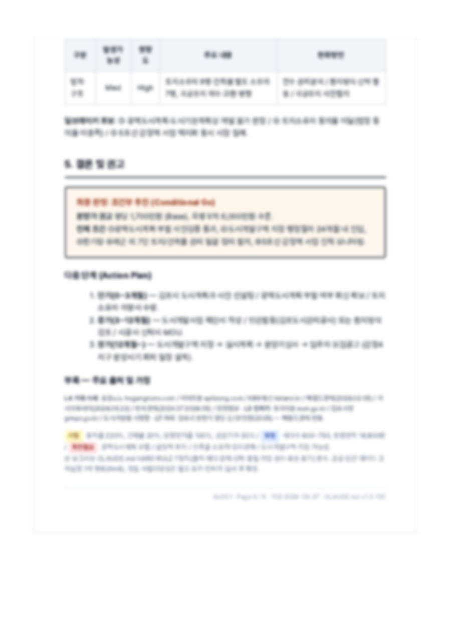 공동주택 분양가 시장조사 보고서 10페이지
