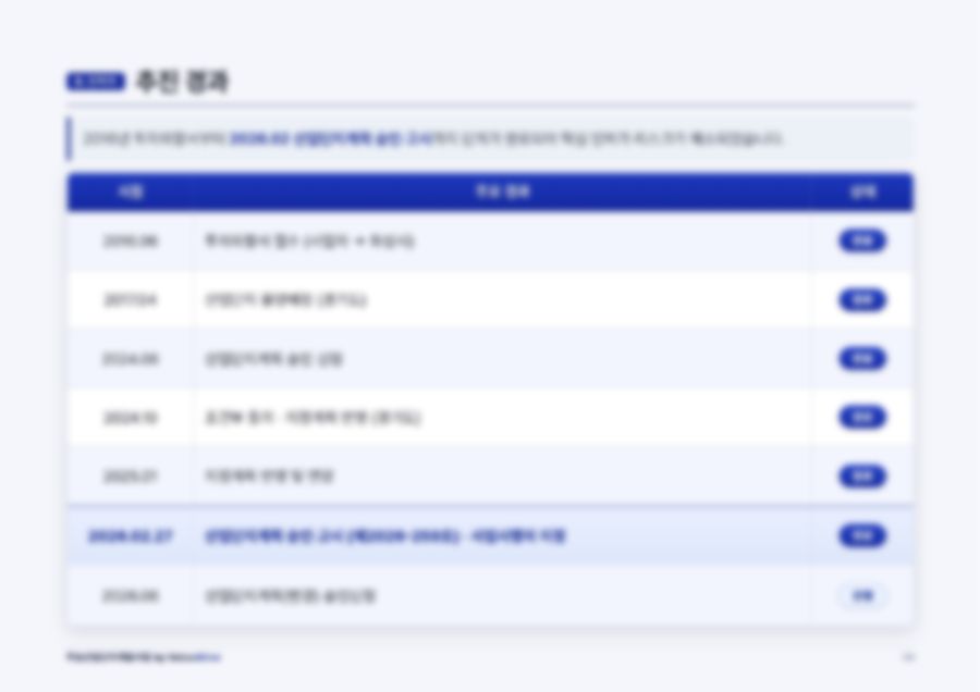 부동산 개발 PF 사업계획서 10페이지