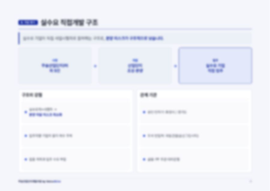 부동산 개발 PF 사업계획서 12페이지
