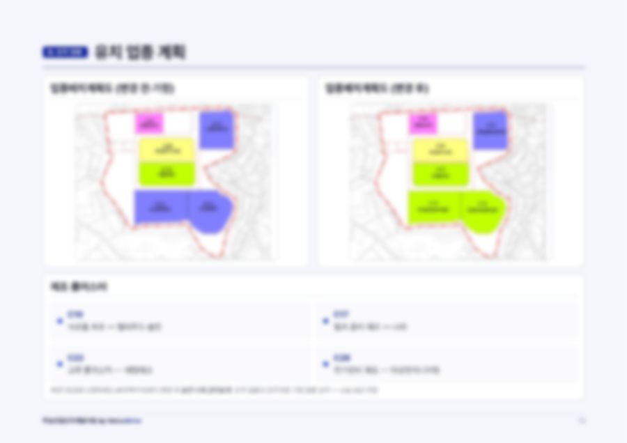 부동산 개발 PF 사업계획서 14페이지