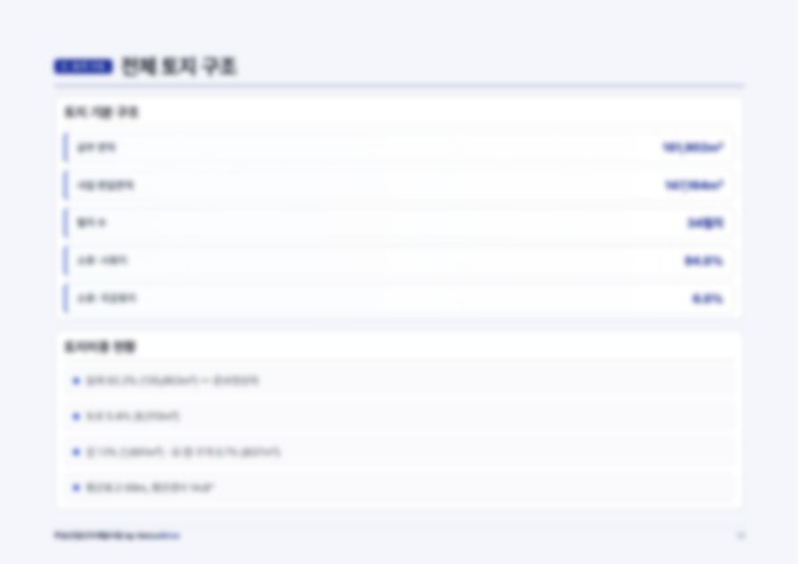부동산 개발 PF 사업계획서 21페이지