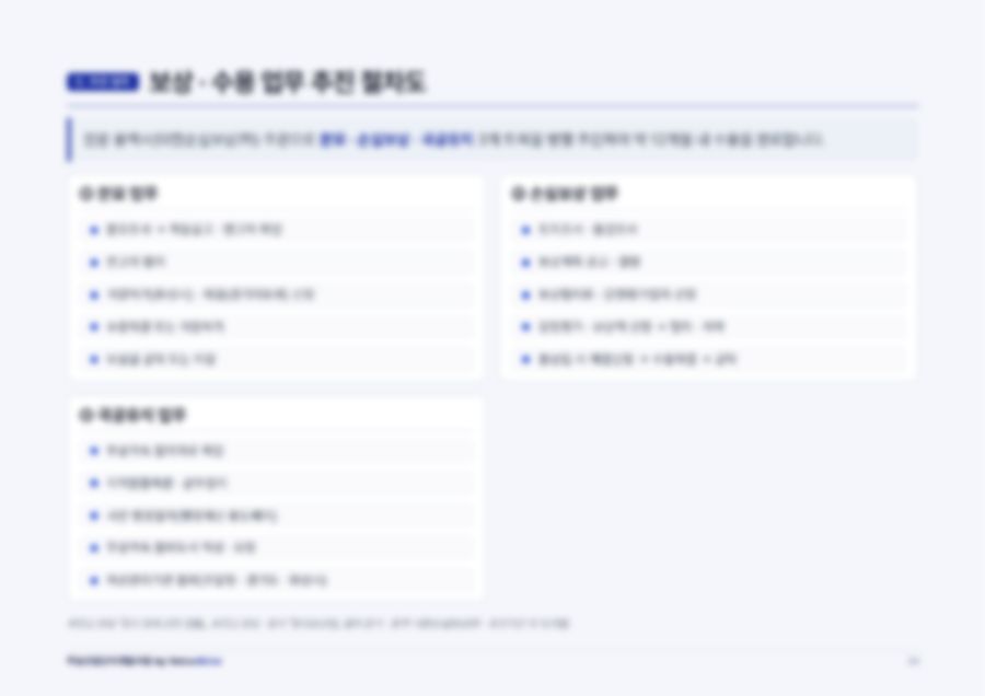 부동산 개발 PF 사업계획서 26페이지