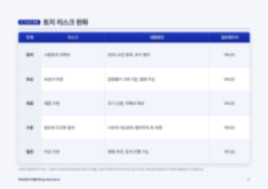 부동산 개발 PF 사업계획서 27페이지