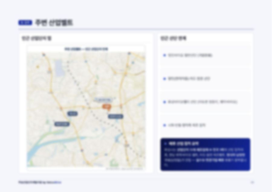 부동산 개발 PF 사업계획서 31페이지