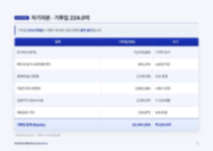 부동산 개발 PF 사업계획서 40페이지