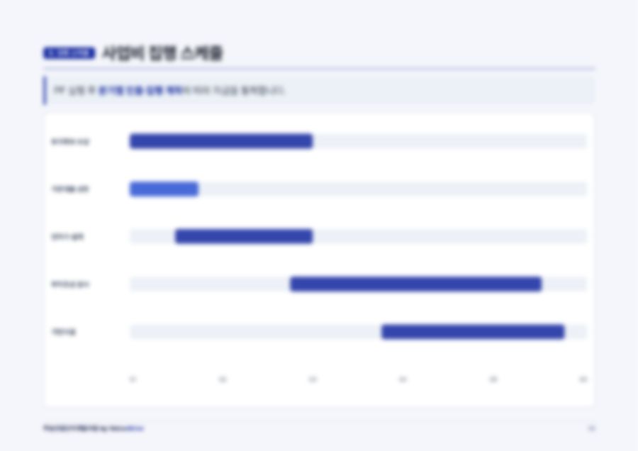 부동산 개발 PF 사업계획서 42페이지