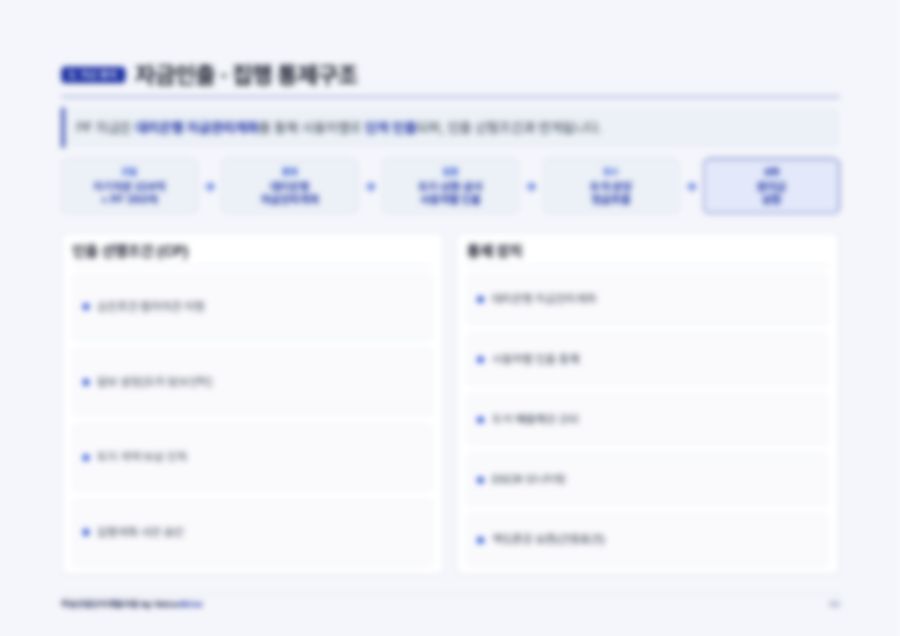 부동산 개발 PF 사업계획서 44페이지