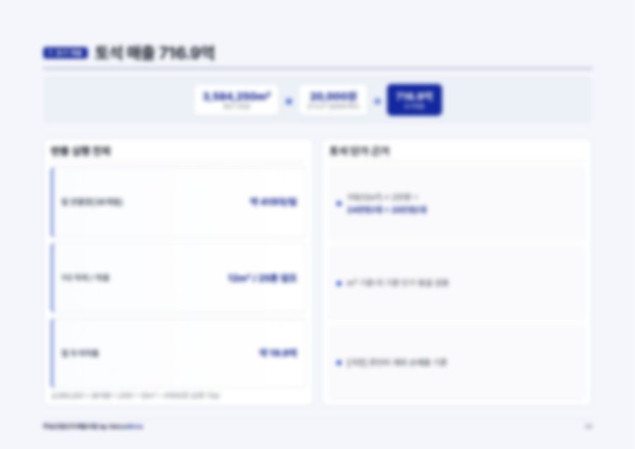 부동산 개발 PF 사업계획서 50페이지