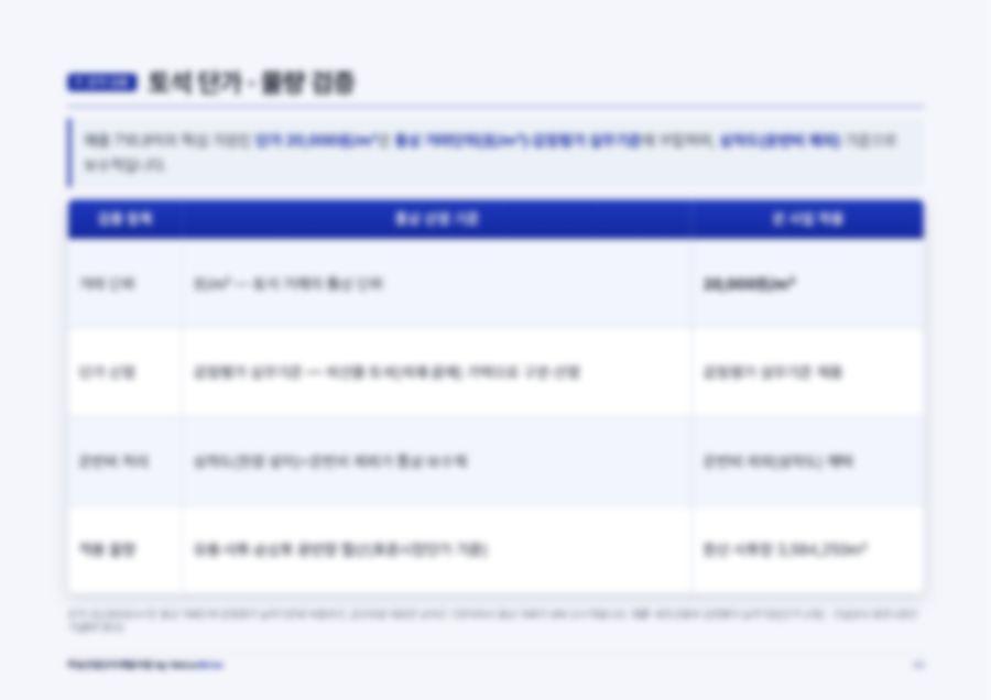 부동산 개발 PF 사업계획서 51페이지
