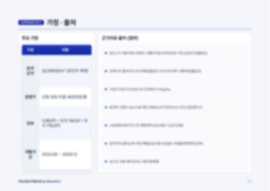 부동산 개발 PF 사업계획서 60페이지