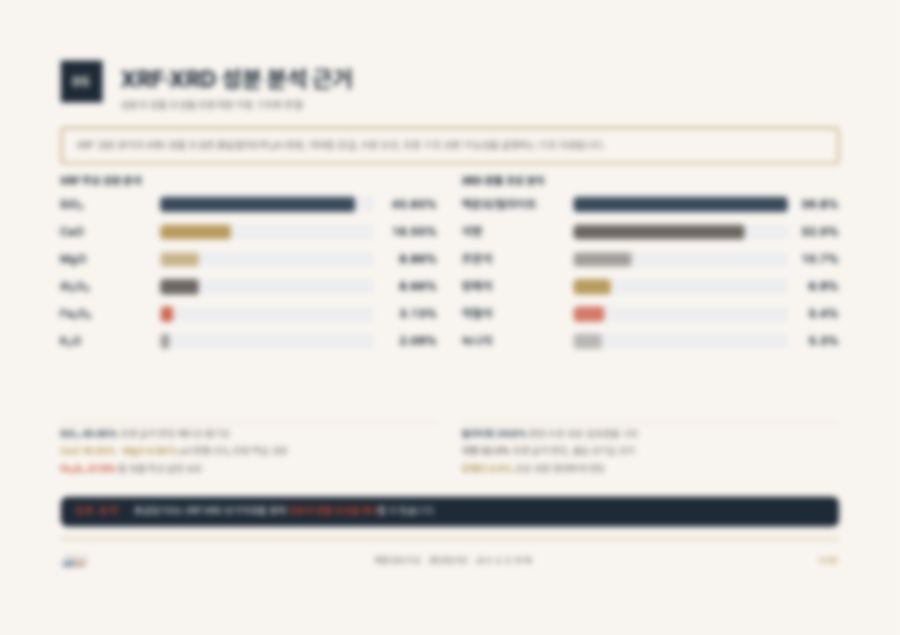 제품 검토·신규 기획 자료 6페이지