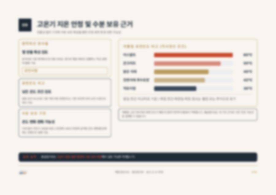 제품 검토·신규 기획 자료 10페이지