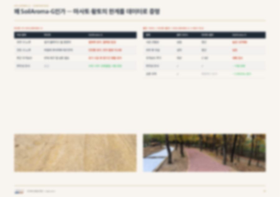 제품 카탈로그 12페이지