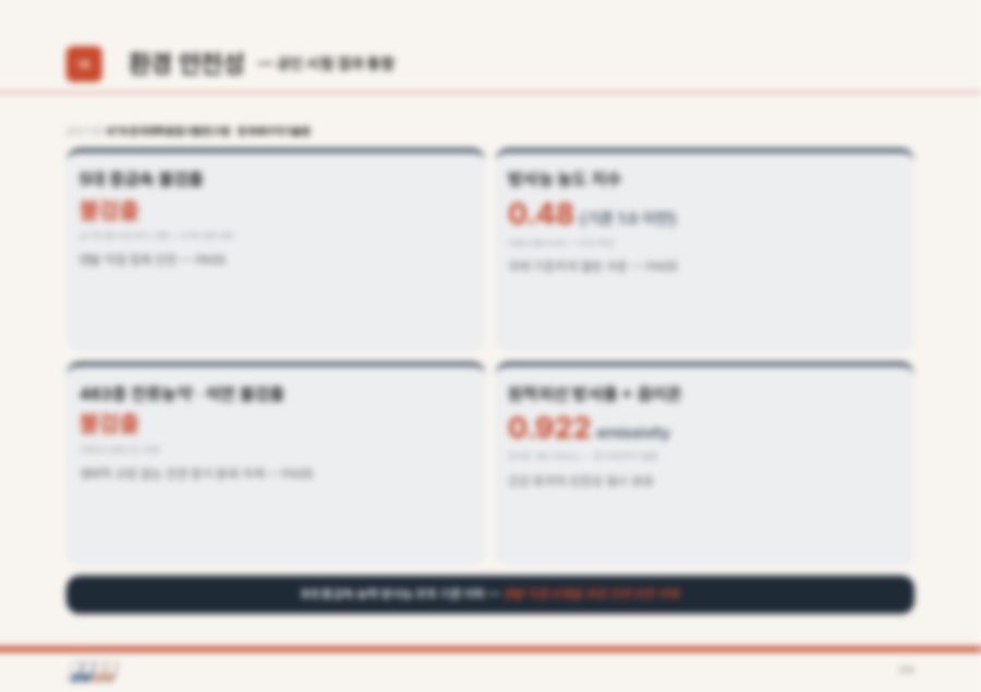 통합 사업 제안서 19페이지