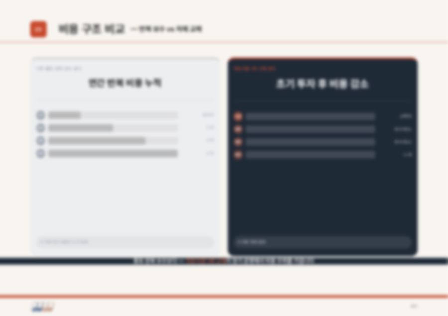 통합 사업 제안서 21페이지